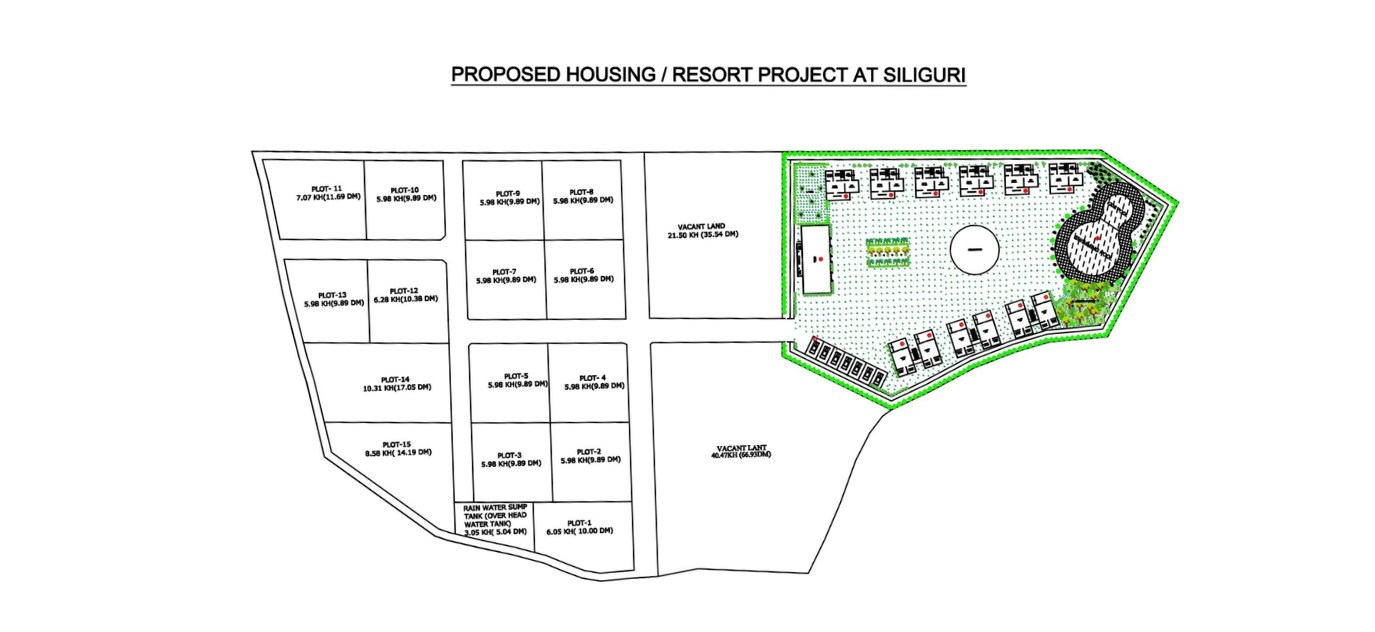 River Cottages – Premium Villas & Plots